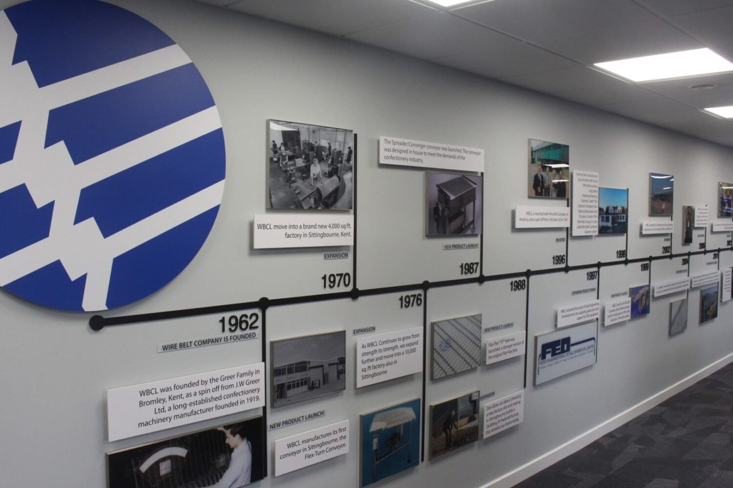 Company history timeline wall graphic for an office refurbishment project in Kent.