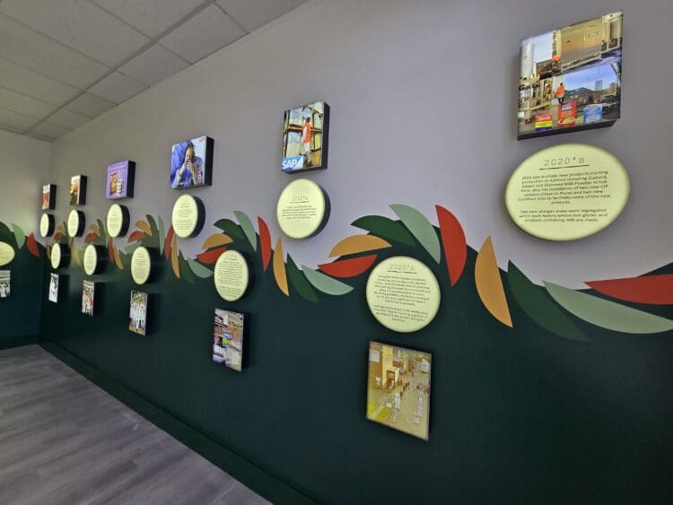 Office feature wall with company timline for Premier Foods